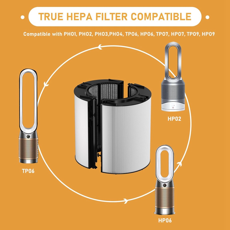 Filtre HEPA de remplacement po - Dyson Fan Tp07 avis et prix